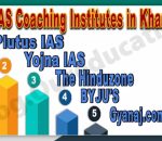 Top IAS Coaching Institutes in Kharagpur