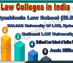 Top Law Institutes In India