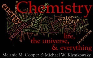 questions for Class 10 Chemistry