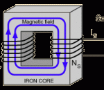 questions on electromagnetic induction
