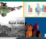 Rural Strength of India