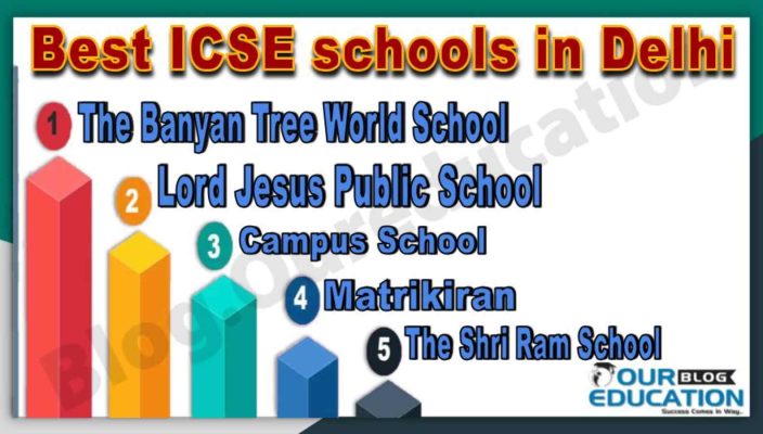 Best ICSE Schools in Delhi