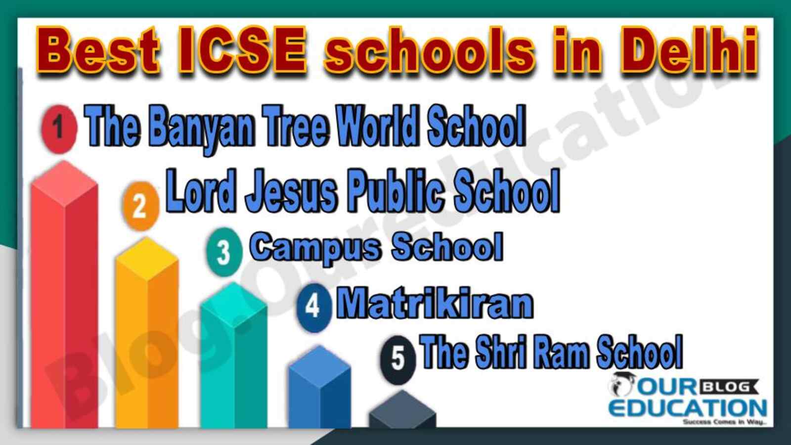 Best ICSE Schools in Delhi 