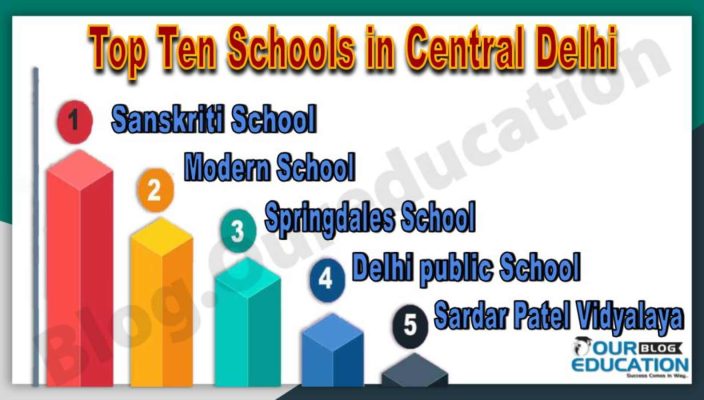Best Ten Schools in Central Delhi