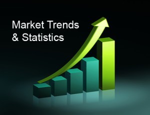 IA-Market-Trends