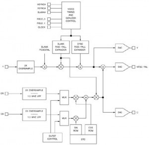 fig421_01