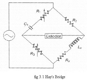 hay bridge