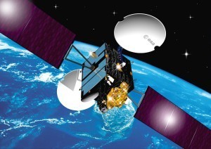 satellite-communications