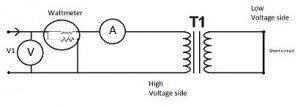 Transformer Testing Methods 