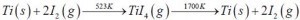chem_2012_q2
