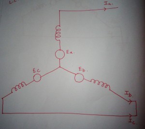 circuit diagram for line to ground fault analysis
