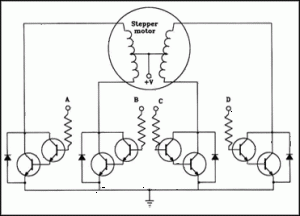 hybrid type of stepper motor