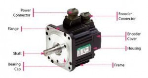 AC SERVOMOTOR