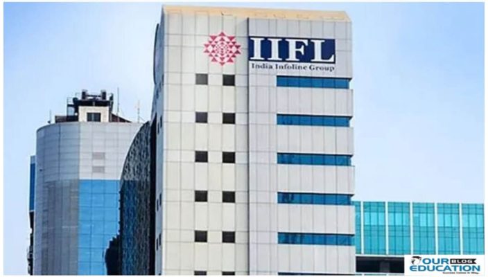 INDIAN INFIOLINE LIMITED