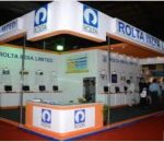 Rolta India LTD