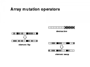array mutation