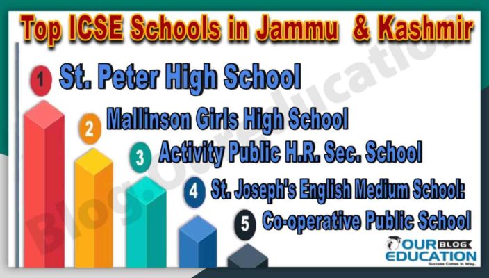 Best ICSE Schools in Jammu & Kashmir