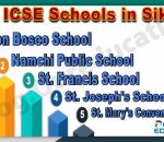 Best ICSE Schools in Sikkim