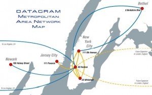 datagram map