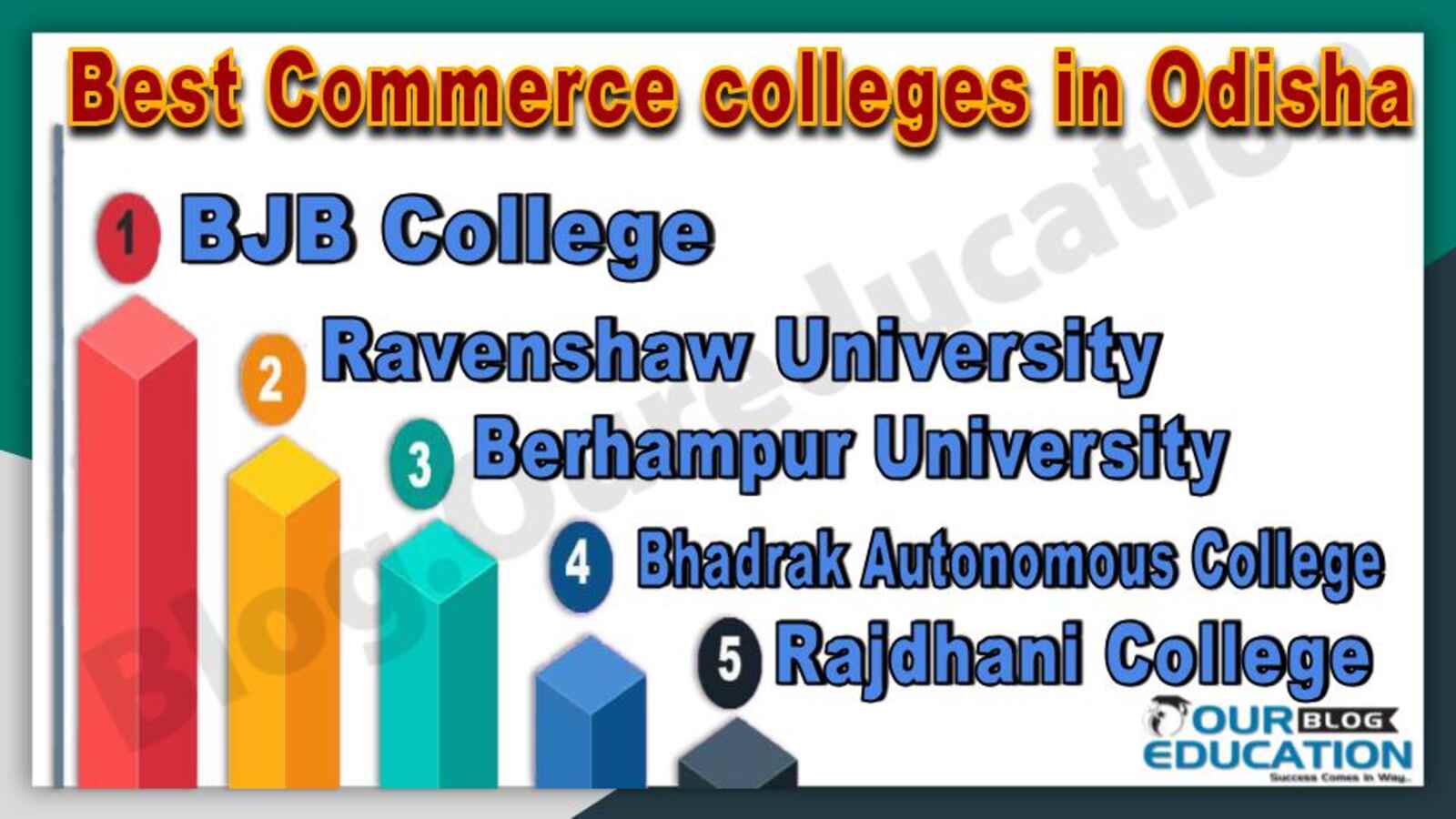 Best Commerce colleges in Odisha