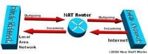 Nat-router connection