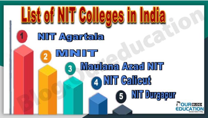 NIT Colleges in India