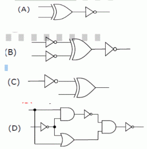 logic gates