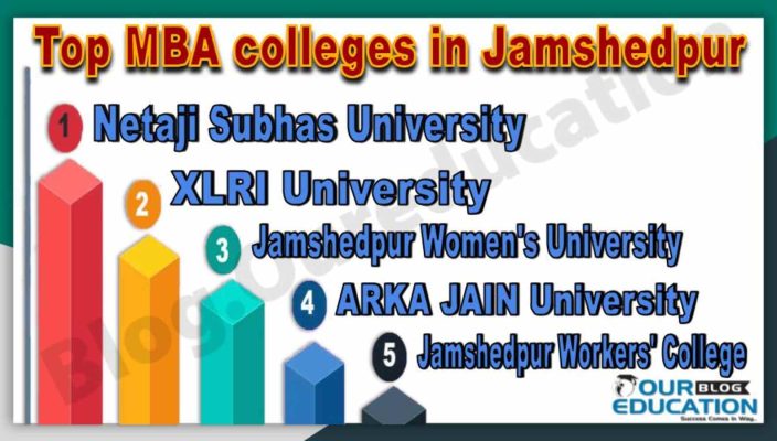 Best MBA colleges in Jamshedpur