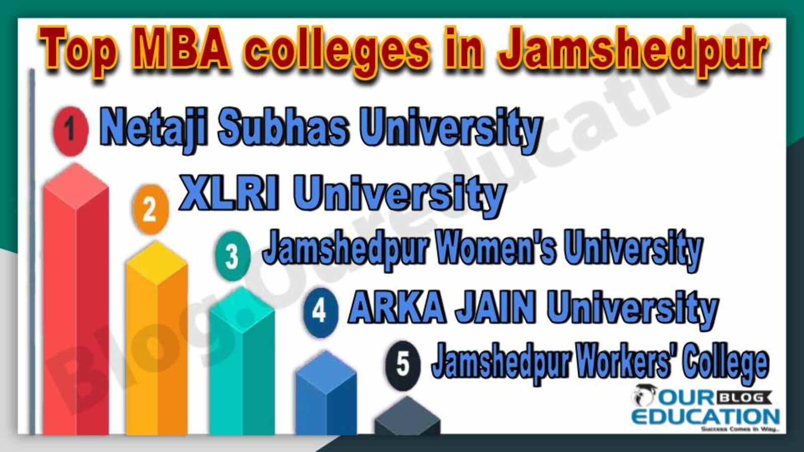 Top MBA colleges in Jamshedpur