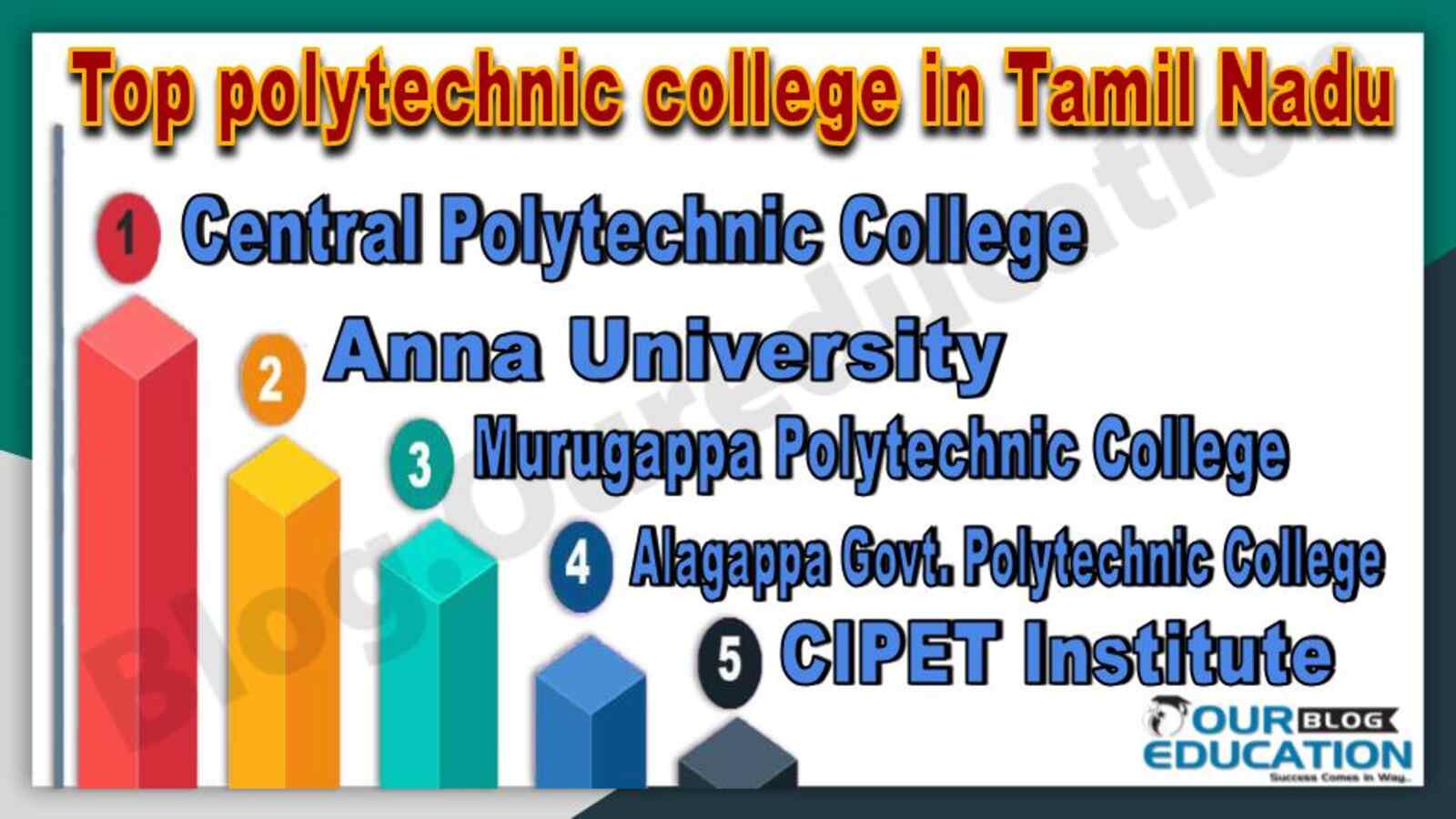 Top polytechnic college in Tamil nadu