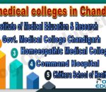 Best medical Colleges in Chandigarh
