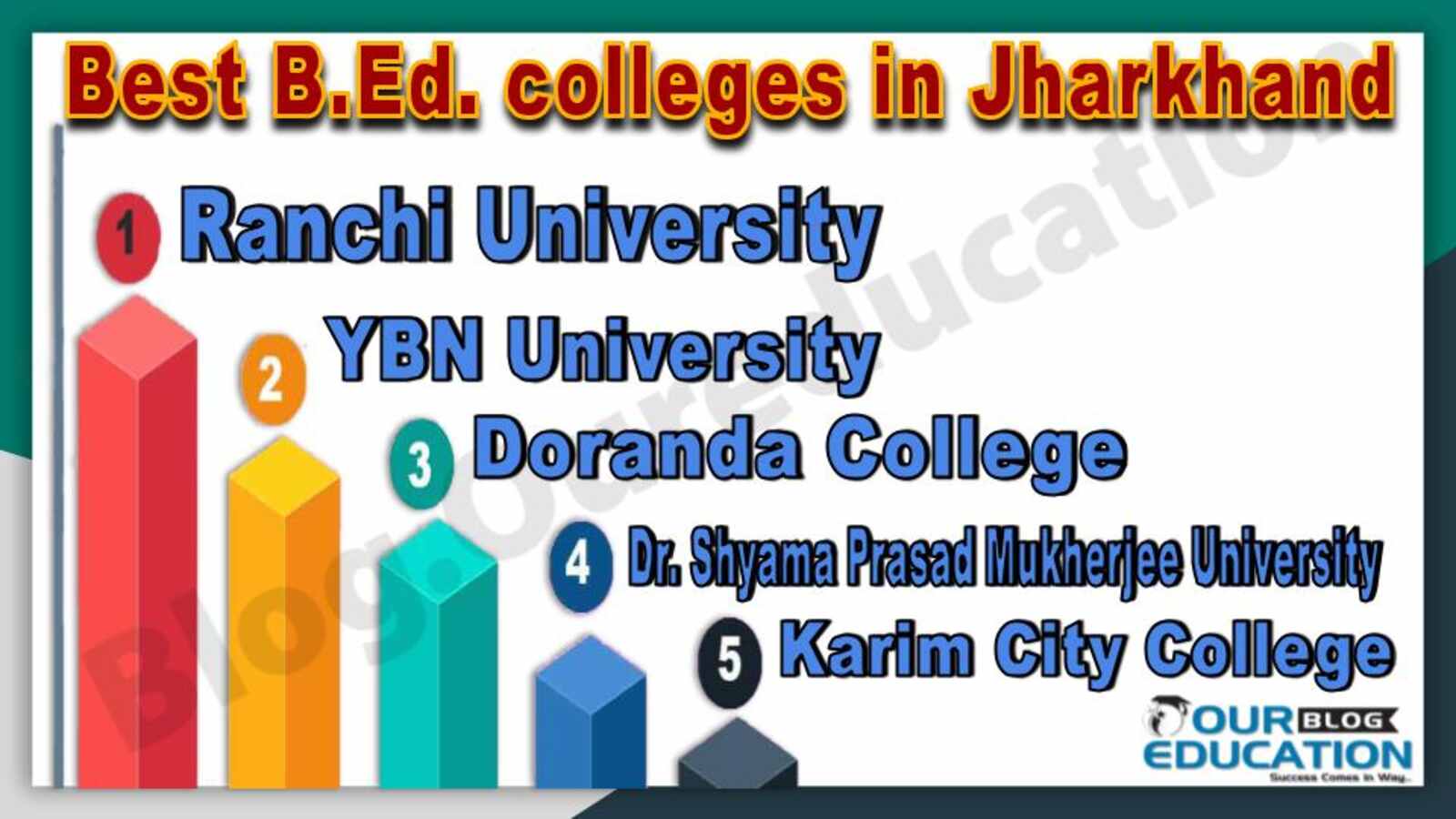 Best B.Ed. colleges in Jharkhand