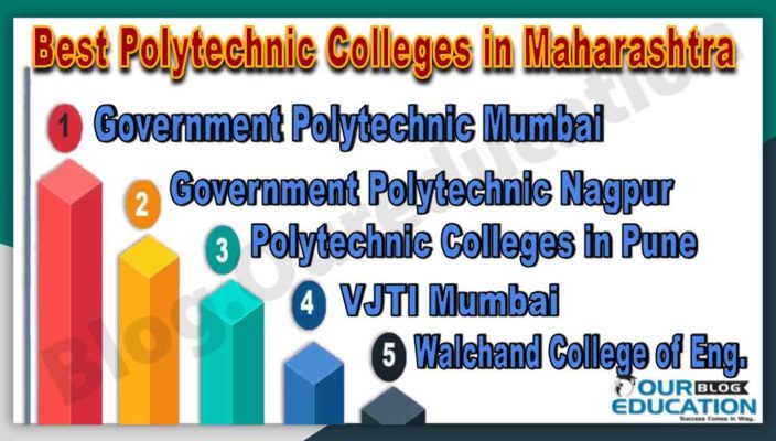 Top Polytechnic Colleges in Maharashtra