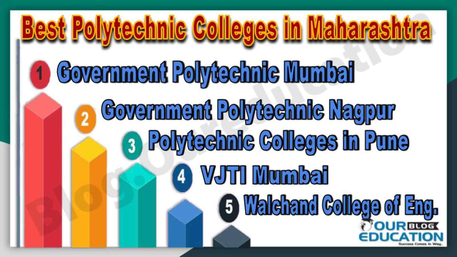 Best Polytechnic Colleges in Maharashtra 