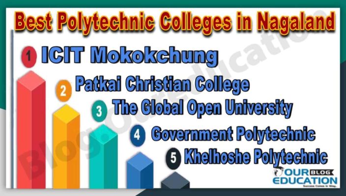 Top Polytechnic Colleges in Nagaland