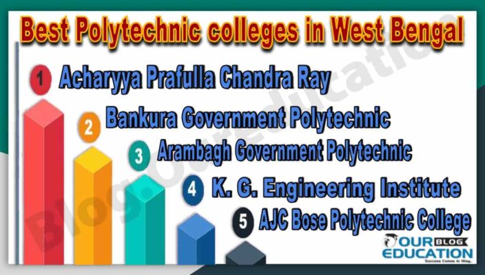 Top Polytechnic colleges in West Bengal