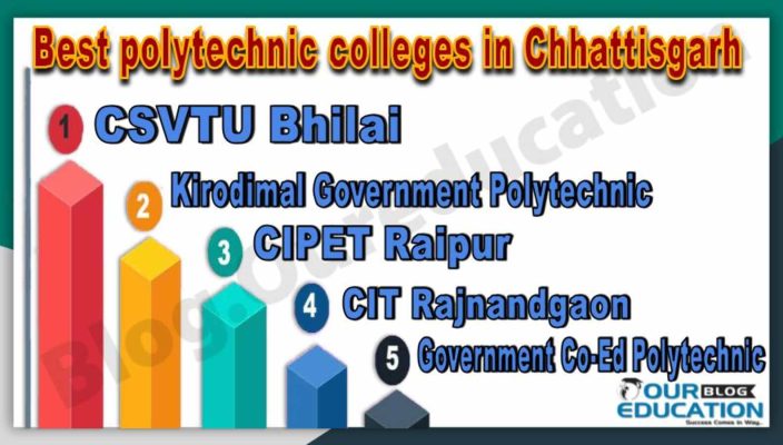 Top polytechnic colleges in Chhattisgarh