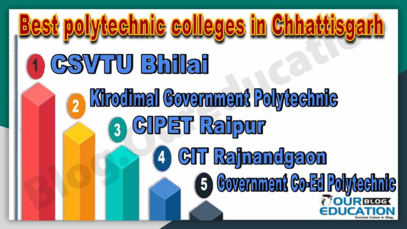 Best polytechnic colleges in chhattisgarh