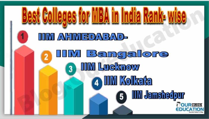 mba colleges with fee structure