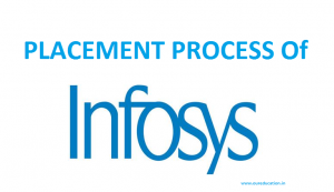 Infosys