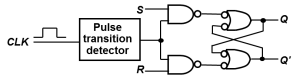 S-R Flip Flop