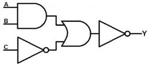 Combinational and Sequential Circuits