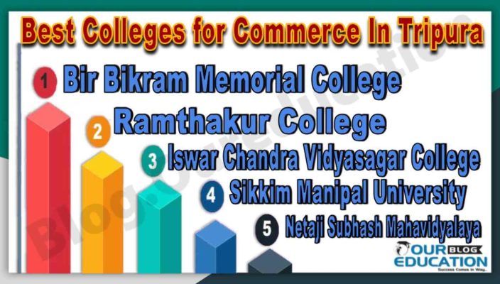 Top Colleges for Commerce In Tripura