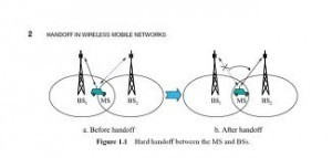 Handoff Strategies