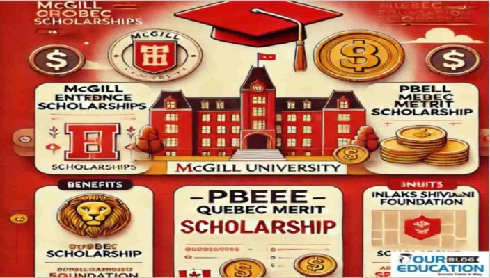 Scholarship For indians at Mcgill university