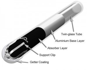 Evacuated Vacuum Tube Design