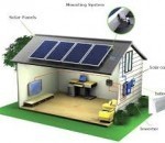 Off-Grid solars ystem working principle