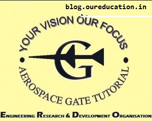 Aerospace Gate Tutorial