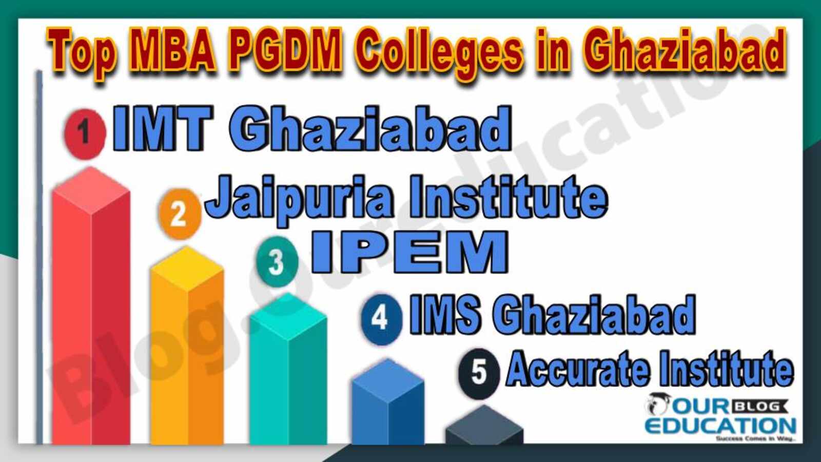 Top MBA PGDM Colleges in Ghaziabad