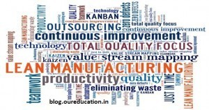 Advantage of PMP certification
